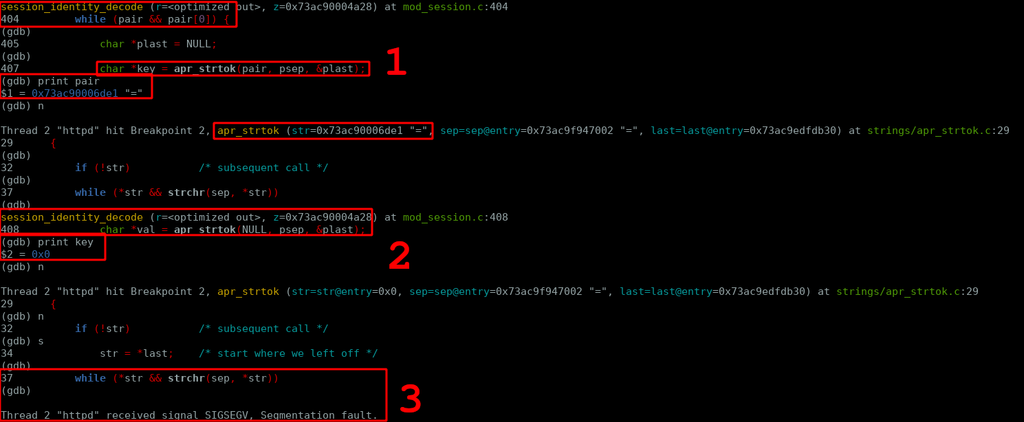 Full execution flow when parsing an empty key/value pair